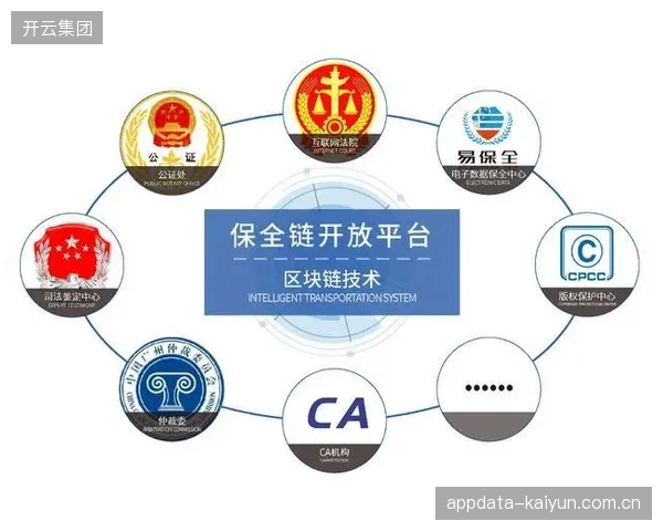 区块链版权保护机制落地 维护内容创作者权益